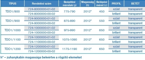 Roltechnik Tower Line TDO1/900 szögletes zuhanykabin (silver, transparent, 724-9000000-01-02)