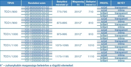 Roltechnik Tower Line TCO1/900 szögletes zuhanykabin (brillant, intimglass, 727-9000000-00-20)