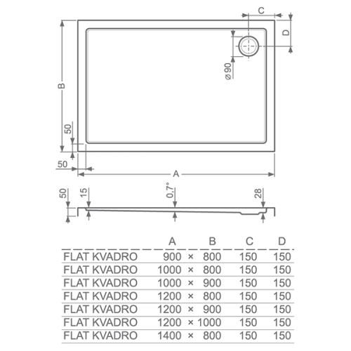 Roltechnik Flat Kvadro 110x90 téglalap alakú akril zuhanytálca (8000252)