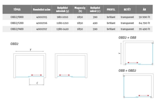 Sanipro OBD2/1200 tolóajtós zuhanyajtó (brillant, transparent, 4000706)