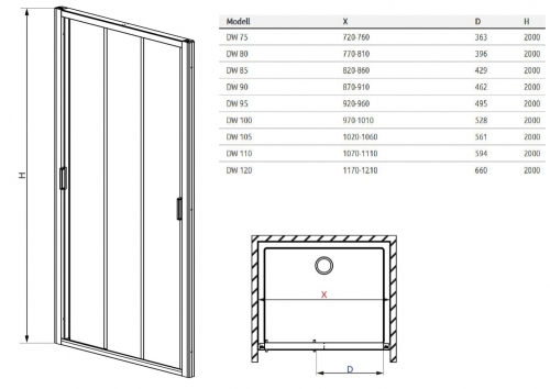 Radaway Evo DW 85 zuhanyajtó 335085-01-01