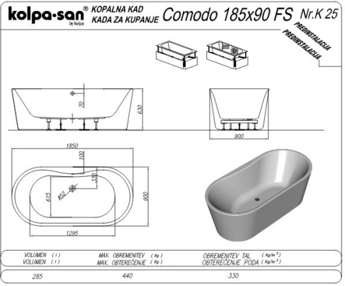 Kolpa-San Comodo-FS 185x90/MO BLACK/WH szabadon álló fürdőkád levegő masszázs rendszerrel 591820