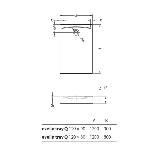 Kolpa-San Evelin Tray Q 80x80/O előlapos zuhanytálca 593290