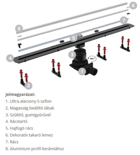 Pestan CONFLUO Slim line zuhanyfolyóka, 550 mm 13100026