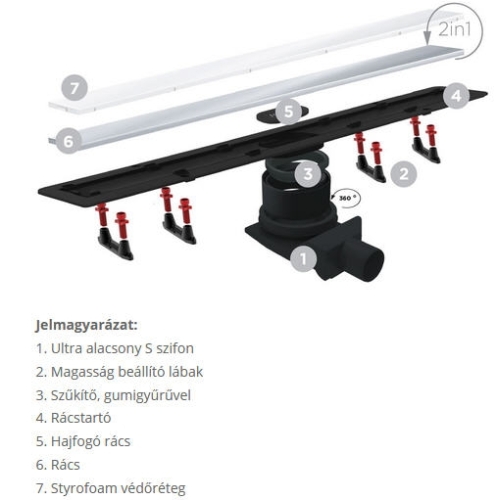 Pestan CONFLUO Frameless line zuhanyfolyóka, 300 mm 13701228