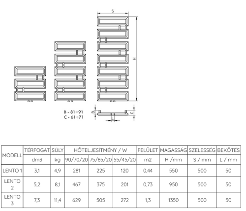 Radeco LENTO 3 (NEMO 3) design fűrdőszobai radiátor (629 W, 1350x500 mm)