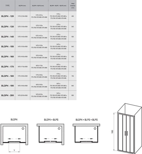 Ravak Blix BLDP4 140 cm-es zuhanyajtó, fehér, Transparent 0YVM0100Z1