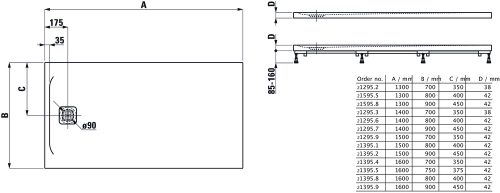 Laufen Pro 140x90 cm zuhanytálca, fehér H2129570000001