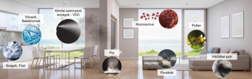 Cata HOME FLOW COVID KILLER légtisztító páraelszívó 02202001