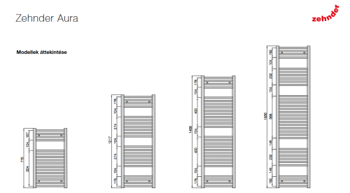 Zehnder Aura egyenes fehér fürdőszobai csőradiátor 1469x450 mm PBN-150-045