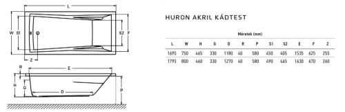 Wellis Huron E-Max™ 180x80 cm-es hidromasszázs kád balos Flipper csapteleppel WK00200