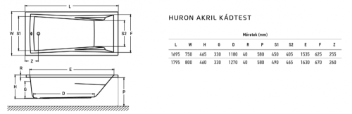 Wellis Huron E-Max™ 180x80 cm-es hidromasszázs kád jobbos Flipper csapteleppel WK00199
