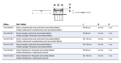 Geberit CleanLine80 zuhanyfolyóka 30-130 cm hosszú, szálcsiszolt rozsdamentes acél easy-to-clean bevonattal 154.441.KS.1