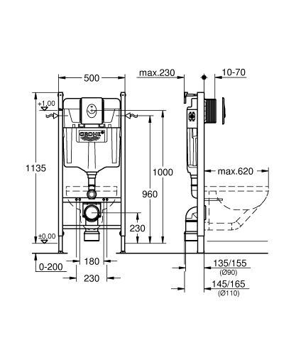 Grohe Rapid SL 3 az 1-ben falsík alatti tartály szett 38719001