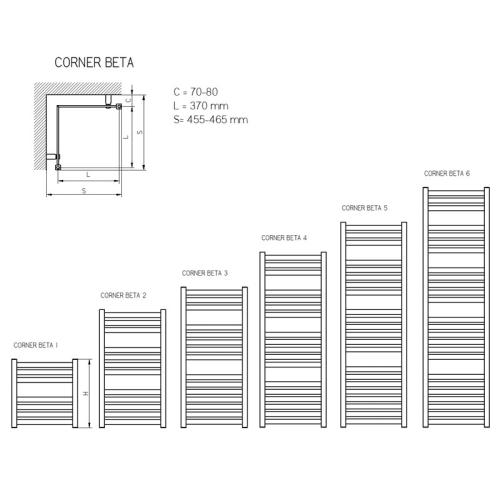 Radeco CORNER BETA 2 design sarok radiátor (715x430 mm, színes)