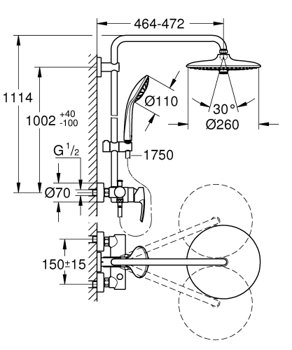 Grohe Euphoria System 260 zuhanyrendszer egykaros keverővel 27473002