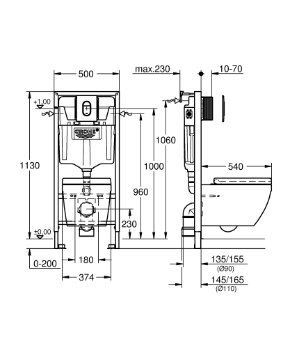 Grohe Rapid SL 5 az 1-ben WC szett, 1,13 méteres telepítési magasság 36503000