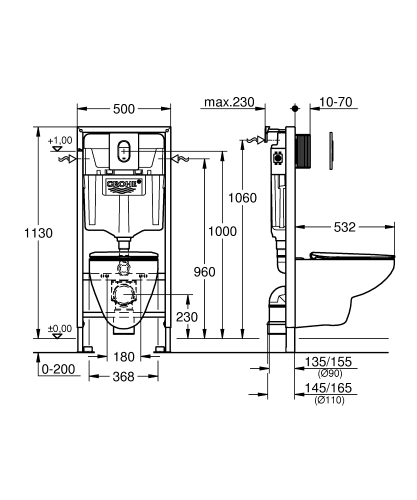 Grohe Rapid SL 5 az 1-ben WC szett, 1,13 méteres telepítési magasság 36504000