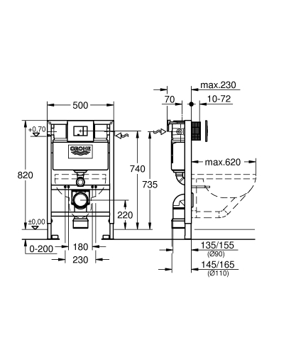 Grohe Rapid SL 3 az 1-ben WC szett 0,82 méteres alacsony beépítési magasság, nyomólappal, rögzítőfüllel 38773000