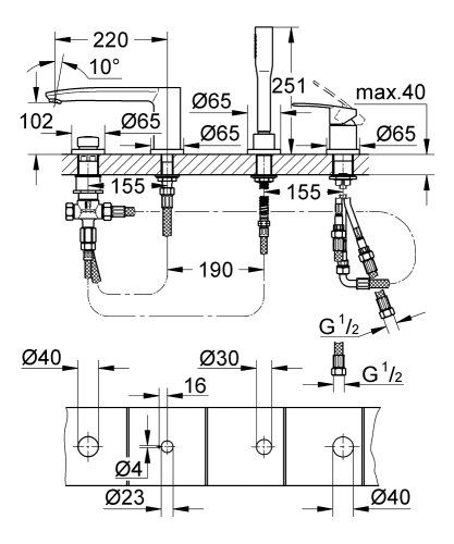 Grohe Eurostyle Cosmopolitan 4-lyukas, perembe építhető egykaros kádcsaptelep, króm 23048003