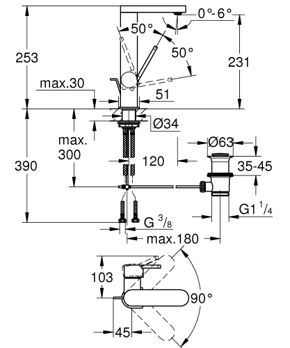 Grohe Plus egykaros magasított mosdócsaptelep L-méret, brushed hard graphite 23851AL3