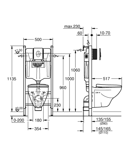 Grohe Solido Compact 4-az-1-ben szett WC-kerámiával 39117000