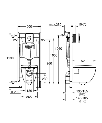 Grohe Solido 4 az 1-ben WC szett 39583000