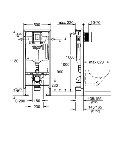 Grohe Rapid SL 5 az 1-ben WC szett, 1,13 méteres telepítési magasság 39500000