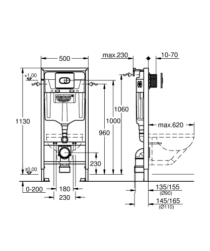 Grohe Solido 3-az-1-ben WC szett, 1,13 méteres beépítési magasság 38981000