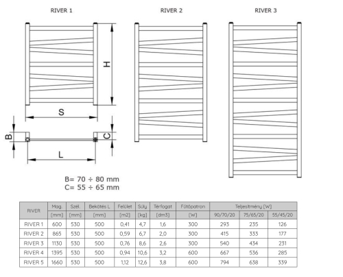 Radeco River 5 fürdőszobai radiátor 1660X530 mm 638 W, fehér (RAL 9016)